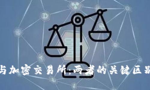 : 加密錢包與加密交易所：兩者的關(guān)鍵區(qū)別與選擇指南