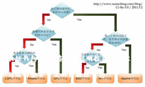 區(qū)塊鏈錢(qián)包：安全存儲(chǔ)與聰明投資的最佳選擇

如何選擇安全可靠的區(qū)塊鏈錢(qián)包