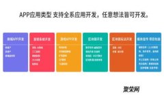 Youbank數(shù)字錢包下載：金融