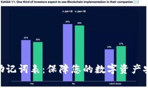 數(shù)字錢包助記詞表：保障您的數(shù)字資產(chǎn)安全的關(guān)鍵