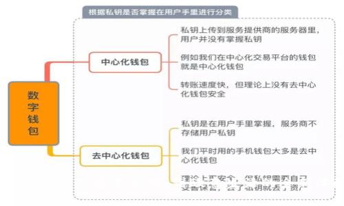 小狐錢(qián)包：從這里出發(fā)，到歐意生活的全新體驗(yàn)