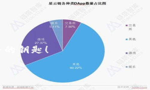   全面探索MetaMask：你的區(qū)塊鏈錢包與去中心化世界的橋梁 / 
 guanjianci MetaMask, 區(qū)塊鏈錢包, 去中心化 /guanjianci 

引言：數(shù)字時代的橋梁
在快速發(fā)展的數(shù)字經(jīng)濟(jì)時代，如何安全、便捷地管理自己的加密資產(chǎn)成為了人們關(guān)注的焦點(diǎn)。而MetaMask作為一個優(yōu)秀的區(qū)塊鏈錢包，正以其強(qiáng)大的功能和易用性吸引著越來越多的用戶。它不僅僅是一個簡單的錢包，更是連接用戶與龐大的區(qū)塊鏈生態(tài)系統(tǒng)的橋梁！

什么是MetaMask？
MetaMask 是一個可以在瀏覽器中使用的加密錢包和去中心化應(yīng)用程序接口，支持Ethereum及其兼容的區(qū)塊鏈。通過MetaMask，用戶能夠方便地創(chuàng)建和管理以太坊賬戶，發(fā)送和接收數(shù)字資產(chǎn)，并與去中心化應(yīng)用（DApps）進(jìn)行互動。MegaMask的出現(xiàn)，使得普通用戶也能輕松進(jìn)入復(fù)雜的區(qū)塊鏈?zhǔn)澜纾媸橇钊苏駣^！

MetaMask的核心功能
MetaMask 擁有眾多功能，其中最核心的包括以下幾點(diǎn)：
ul
listrong錢包功能：/strong用戶可以輕松管理以太坊及 ERC-20 代幣，方便進(jìn)行資產(chǎn)的存儲和轉(zhuǎn)賬。/li
listrongDApp 連接：/strong用戶能夠通過MetaMask輕松連接各種去中心化應(yīng)用，實現(xiàn)無縫的交互體驗。/li
listrong交易簽名：/strong用戶只需點(diǎn)擊鼠標(biāo)，即可簽署交易，確保資金的安全性。/li
listrong私鑰管理：/strong用戶擁有自己的私鑰，確保其資產(chǎn)的所有權(quán)和安全。/li
/ul

如何安裝MetaMask
安裝MetaMask相當(dāng)簡單，只需幾個步驟：
ol
li訪問MetaMask的官方網(wǎng)站，下載與您的瀏覽器兼容的版本（當(dāng)前支持Chrome、Firefox、Brave等）。/li
li按照提示進(jìn)行安裝，設(shè)置一個安全的密碼。/li
li記下您的助記詞并妥善保管，這對于賬戶的恢復(fù)至關(guān)重要。/li
/ol

通過這些簡單的步驟，您就可以為您的區(qū)塊鏈旅程搭建一個堅實的基礎(chǔ)！

使用MetaMask的最佳實踐
在使用MetaMask時，注意以下最佳實踐，將為您提供更加安全的使用體驗：
ul
listrong保護(hù)您的助記詞：/strong助記詞是您恢復(fù)MetaMask賬戶的關(guān)鍵，妥善保管，不要透露給他人。/li
listrong使用硬件錢包：/strong如有條件，您可以將MetaMask與硬件錢包結(jié)合使用，以增強(qiáng)安全性。/li
listrong謹(jǐn)慎對待釣魚網(wǎng)站：/strong確保您只在知名和可靠的網(wǎng)站上使用MetaMask，避免信息被盜。/li
/ul
這些簡單但有效的措施，能夠讓您的資產(chǎn)更加安全，帶給您更好的使用體驗！

MetaMask的社區(qū)與支持
作為一個用戶驅(qū)動的產(chǎn)品，MetaMask擁有一個充滿活力的社區(qū)。用戶可以通過論壇、社交媒體等渠道分享經(jīng)驗，幫助彼此解決問題。MetaMask團(tuán)隊也積極傾聽用戶反饋，不斷產(chǎn)品功能，致力于讓每位用戶都能享受最頂尖的區(qū)塊鏈體驗！

在MetaMask中購買和交易NFT
近年來，非同質(zhì)化代幣（NFT）的火熱吸引了大量用戶的關(guān)注。在MetaMask中，用戶可以輕松參與NFT的購買與交易：
ul
listrong選擇NFT市場：/strong根據(jù)您的興趣選擇合適的NFT市場，如OpenSea、Rarible等。/li
listrong連接MetaMask：/strong在NFT市場中選擇連接MetaMask，輕松進(jìn)行交易。/li
listrong購買或出售NFT：/strong通過簡單的幾步操作，您可以完成NFT的交易，收獲滿滿的樂趣！/li
/ul

結(jié)語：探索無盡的可能性
MetaMask的出現(xiàn)，不僅為用戶提供了安全、便捷的區(qū)塊鏈錢包，更創(chuàng)造了一個探索去中心化生態(tài)的可能性。無論您是初學(xué)者還是資深玩家，MetaMask都能為您帶來難以忘懷的體驗！
未來，隨著區(qū)塊鏈技術(shù)的不斷演進(jìn)，MetaMask也將繼續(xù)發(fā)揮其獨(dú)特的作用，幫助用戶更好地掌握這一新興技術(shù)的脈搏。讓我們一起加入這場數(shù)字革命，擁抱去中心化的未來，感受科技帶來的無限可能吧！ 

常見問題解答
在使用MetaMask的過程中，一些用戶可能會遇到以下問題：
ul
listrong如何找回丟失的賬戶？/strong 可以通過助記詞進(jìn)行賬戶恢復(fù)。/li
listrong如何更換網(wǎng)絡(luò)？/strong 在設(shè)置中選擇需要切換的網(wǎng)絡(luò)，即可完成更換。/li
/ul

無論遇到什么問題，MetaMask的社區(qū)及其用戶都將是你最堅實的后盾！ 總之，MetaMask不僅是您的區(qū)塊鏈管理工具，更是您通向去中心化世界的鑰匙！

多么激動人心的旅程啊，期待每一位使用者都能在MetaMask的世界中盡情探索、成長！