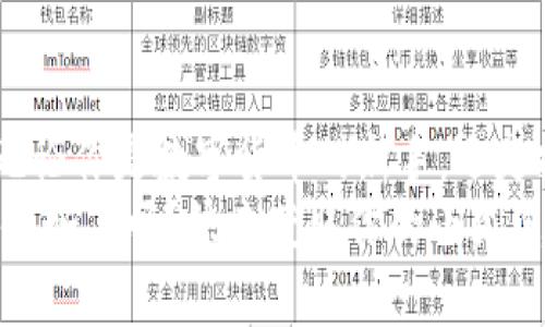    小狐電腦錢包下載指南：暢享數(shù)字貨幣的便捷與安全  /   
 guanjianci  小狐電腦錢包, 下載指南, 數(shù)字貨幣  /guanjianci   

前言：數(shù)字錢包的崛起  
隨著數(shù)字貨幣的迅速崛起，越來越多的人開始關(guān)注數(shù)字錢包的使用。小狐電腦錢包作為一款備受歡迎的數(shù)字錢包，不僅為用戶提供了便捷的交易體驗，更以其安全性和用戶友好界面吸引了大量用戶的青睞。你是否也在尋找小狐電腦錢包的下載方式？今天，就讓我?guī)阋惶骄烤?，打開這一扇數(shù)字世界的大門！  

小狐電腦錢包是什么？  
小狐電腦錢包是一款專為管理數(shù)字貨幣而設(shè)計的軟件，它允許用戶存儲、接收和發(fā)送多種加密貨幣。無論你是對比特幣、以太坊還是其他數(shù)字貨幣感興趣，小狐電腦錢包都能夠為你提供一個安全、便捷的管理平臺。它不僅擁有直觀的用戶界面，還具備強大的安全功能，令人放心地進行數(shù)字資產(chǎn)的管理。多么令人振奮?。? 

為何選擇小狐電腦錢包？  
1. **安全性**：小狐電腦錢包采用了多層次的安全保障，確保用戶的資產(chǎn)安全不受到威脅。其加密技術(shù)讓黑客無從下手，用戶可以安心存儲自己的數(shù)字貨幣。  
2. **實用性**：無論你是新手還是經(jīng)驗豐富的用戶，小狐錢包都提供一系列友好的功能，包括實時價格更新、交易記錄跟蹤等，幫助用戶輕松管理他們的資產(chǎn)。  
3. **用戶支持**：小狐錢包團隊為用戶提供了全面的支持服務(wù)，無論是在使用過程中遇到的問題，還是想了解更多功能的使用，小狐錢包的客服團隊都將耐心解答。  
可以說，小狐電腦錢包是數(shù)字貨幣愛好者的最佳選擇！  

獲取小狐電腦錢包的下載鏈接  
獲得小狐電腦錢包的最簡單方式就是訪問其官方網(wǎng)站。目前，小狐錢包在多個平臺上都提供下載服務(wù)，包括Windows、Mac和Linux系統(tǒng)，無論你使用何種操作系統(tǒng)，都可以輕松找到適合你設(shè)備的版本。在這里，我建議你記住以下步驟：  

ol  
li訪問小狐電腦錢包的官方網(wǎng)站。/li  
li選擇你所使用的操作系統(tǒng)。/li  
li點擊下載按鈕，并按照提示完成安裝。/li  
/ol  

此外，一些知名應用商店也提供小狐錢包的下載，你也可以通過這些平臺快捷下載。無論你選擇哪種方式，確保從官方渠道下載是保證安全的關(guān)鍵！  

安裝小狐電腦錢包的步驟  
成功下載后，接下來就是安裝過程。以下是詳細的安裝步驟：  
ol  
li雙擊下載的安裝包，啟動安裝程序。/li  
li根據(jù)提示閱讀使用協(xié)議，選擇接受。/li  
li選擇安裝路徑，一般建議使用默認路徑，以便于軟件的正常運行。/li  
li點擊“安裝”按鈕，耐心等待安裝完成。/li  
li安裝完成后，點擊“啟動”按鈕，打開小狐電腦錢包。/li  
/ol  
恭喜你！你已成功安裝小狐電腦錢包，可以開始探索數(shù)字貨幣的無限可能！  

如何使用小狐電腦錢包？  
安裝完成后，使用小狐電腦錢包非常簡單。在首次啟動時，你需要創(chuàng)建一個新錢包。請根據(jù)提示設(shè)置密碼，這個密碼是你進入錢包的唯一鑰匙，所以一定要設(shè)置一個強密碼，同時也要記住它。記得將密碼安全保存，避免丟失！  
在主界面中，你可以看到錢包的余額、交易記錄以及其他的重要信息。你可以選擇接收或轉(zhuǎn)賬數(shù)字貨幣，操作步驟非常簡單直觀。只需輸入收款金額和地址，即可輕松完成交易。  
大家還可以利用小狐錢包的市場分析功能，實時掌握各類數(shù)字貨幣的行情變化，做出更加明智的投資決策！多么暢快淋漓的體驗??！  

小狐電腦錢包的注意事項  
盡管小狐電腦錢包提供了強大的安全性，但用戶依然需要采取一些措施以保障自己的數(shù)字資產(chǎn)安全：  
ul  
li定期備份：小狐錢包提供了備份功能，確保你可以在需要時快速恢復錢包數(shù)據(jù)。/li  
li設(shè)置雙重認證：使用雙重認證可以為你的賬戶提供額外的安全保障。/li  
li謹慎對待網(wǎng)絡(luò)安全：使用小狐錢包時，請確保處于安全的網(wǎng)絡(luò)環(huán)境，避免在公共Wi-Fi下進行交易。/li  
/ul  
只有做到這些，才能更加放心地享受數(shù)字貨幣帶來的樂趣！  

總結(jié)：成為數(shù)字貨幣時代的一員  
小狐電腦錢包憑借其簡潔直觀的設(shè)計和強大的功能，快速俘獲了大批用戶的心。如果你還在猶豫不決，為什么不現(xiàn)在就去下載小狐電腦錢包呢？無論你是數(shù)字貨幣的新手，還是投資者，都能在小狐錢包中找到屬于自己的樂趣！  
未來已經(jīng)到來，數(shù)字貨幣將會在我們的生活中扮演越來越重要的角色。讓我們攜手共進，成為數(shù)字貨幣時代的一員，收獲無盡的可能與財富！您準備好了嗎？快去獲取你的小狐電腦錢包，開始你的數(shù)字資產(chǎn)之旅吧！