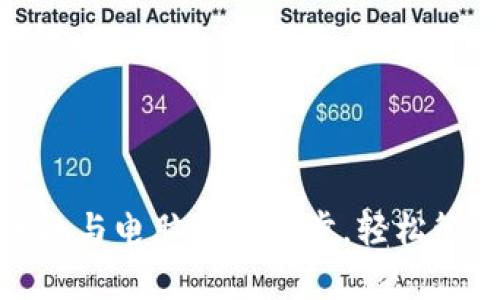 小狐錢(qián)包：手機(jī)與電腦無(wú)縫同步，輕松管理你的財(cái)富！