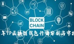 2023年TP區(qū)塊鏈錢包行情分