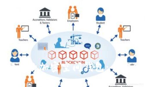 找尋安全的加密空間錢包：全方位指南