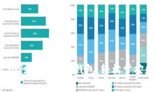 一鍵創(chuàng)建個性化區(qū)塊鏈錢包，輕松掌控?cái)?shù)字資產(chǎn)！