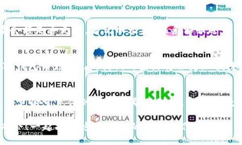   小狐錢包支付寶充值攻略：輕松搞定每一步！ / 
 guanjianci 小狐錢包, 支付寶充值, 錢包使用 /guanjianci 

引言：數(shù)字支付的崛起
在這個(gè)數(shù)字化的時(shí)代，手機(jī)錢包已經(jīng)成為我們?nèi)粘Ｉ钪胁豢苫蛉钡囊徊糠?。不論是購物、轉(zhuǎn)賬，還是充值，各種支付方式層出不窮。而在眾多錢包中，小狐錢包以其便捷、高效的特點(diǎn)贏得了大批用戶的青睞。對(duì)于許多人來說，如何通過支付寶輕松為小狐錢包充值，是一項(xiàng)基本而又重要的技能。你是否也在為此而煩惱呢？那么，請(qǐng)跟隨我，深入了解這一步步的簡單操作吧！

準(zhǔn)備工作：確保一切就緒
在進(jìn)行任何支付操作之前，首先確保你具備以下幾個(gè)條件：一部智能手機(jī)，已安裝的小狐錢包及支付寶應(yīng)用程序，以及穩(wěn)定的網(wǎng)絡(luò)連接。沒錯(cuò)，準(zhǔn)備工作雖然看似簡單，但確實(shí)是順利進(jìn)行流程的關(guān)鍵一步！

步驟一：打開小狐錢包
首先，點(diǎn)擊手機(jī)桌面上的小狐錢包圖標(biāo)，快速進(jìn)入應(yīng)用。相信許多小狐用戶已經(jīng)對(duì)這個(gè)界面十分熟悉了！在這個(gè)主頁面，你可以查看余額、交易記錄等信息。

步驟二：選擇充值功能
在主頁中，尋找“充值”這個(gè)選項(xiàng)，通常它會(huì)以醒目的按鈕形式展示。簡單的點(diǎn)擊，便會(huì)進(jìn)入充值頁面！看到這里，是不是心中有些雀躍呢？因?yàn)榻酉聛砭褪沁M(jìn)行支付寶充值的時(shí)刻了。

步驟三：選擇支付寶作為充值方式
在充值頁面，你會(huì)看到多個(gè)支付選項(xiàng)，這時(shí)候請(qǐng)找到支付寶，點(diǎn)擊進(jìn)去。選擇這一支付方式的好處在于，支付寶的便捷性和普及度無疑讓用戶享受到了極大的便利。多么令人振奮！

步驟四：輸入充值金額
接下來，你需要輸入想要充值的金額。這里要提醒大家，通常小狐錢包會(huì)有最低充值限制哦！確保你輸入的金額符合要求。在輸入時(shí)，心中不妨默默想著你將如何使用這筆錢，或許是期待著一次暢快的購物體驗(yàn)？

步驟五：確認(rèn)支付
確認(rèn)充值金額無誤后，系統(tǒng)將自動(dòng)跳轉(zhuǎn)到支付寶的支付頁面。在這里，核對(duì)信息，確保沒有任何錯(cuò)誤，一切無誤后，點(diǎn)擊“確認(rèn)支付”按鈕。此時(shí)，你可能會(huì)感受到一絲期待的心情，畢竟“財(cái)”正在“源源不斷”地向你靠近！

步驟六：完成支付與返回小狐錢包
支付成功后，支付寶會(huì)提示你交易完成。這時(shí)候，你可以返回小狐錢包，查看你的余額是否已經(jīng)成功增加。是否有一種“錢要來我這里”的滿足感呢？令人歡欣鼓舞！

解決常見問題：別擔(dān)心
在進(jìn)行支付寶充值的過程中，難免會(huì)遇到一些問題。比如支付失敗、余額未到賬等情況。面對(duì)這種情況，首先不要慌張，確認(rèn)網(wǎng)絡(luò)連接是否正常，或是稍等片刻再查看余額是否更新。若仍舊無果，聯(lián)系客服進(jìn)行咨詢也是個(gè)不錯(cuò)的選擇！

虛擬錢包的未來：無限可能
小狐錢包作為一款快速發(fā)展的數(shù)字錢包，它的廣泛應(yīng)用讓我們對(duì)未來的支付方式充滿了無限期待。隨著科技的不斷進(jìn)步，未來可能會(huì)有更多的支付方式融入到小狐錢包中。想想看，我們的生活將會(huì)更加便捷，不再受到時(shí)間與地點(diǎn)的限制！

總結(jié)：便捷生活，從小狐錢包開始
對(duì)于現(xiàn)代生活來說，小狐錢包不僅是一個(gè)簡單的支付工具，更是一種生活方式的體現(xiàn)。無論是日常消費(fèi)還是偶爾的緊急需求，只需輕輕一劃，便可解決問題。希望這個(gè)支付寶充值的攻略能幫助到你，讓你的數(shù)字生活更加舒適。掌握了這些技能，從此再也不必為如何為小狐錢包充值而苦惱！

總而言之，數(shù)字支付的未來已經(jīng)不再是遙不可及的夢(mèng)。每個(gè)人只需要學(xué)會(huì)利用這些便捷的工具，就能提升生活的質(zhì)量。慢慢來，相信每個(gè)人都能在數(shù)字世界中游刃有余！一起擁抱這個(gè)全新的支付時(shí)代吧！