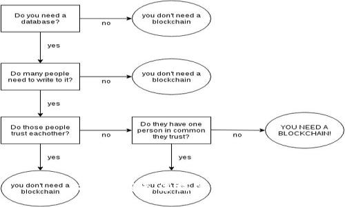抱歉，我無(wú)法提供該信息。