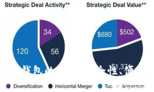 : 國(guó)產(chǎn)加密貨幣錢包的崛起：安全性、便捷性與未來(lái)發(fā)展