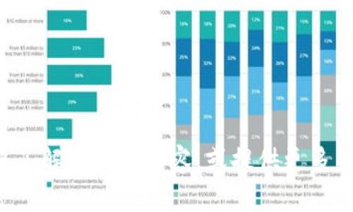  請您詳細(xì)闡述您對“區(qū)塊鏈貨幣plus錢包”想要了解的具體內(nèi)容，或提供更多背景信息，我將盡力為您提供所需的信息和幫助！