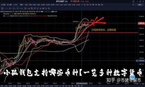 小狐錢包支持哪些幣種？一覽多種數(shù)字貨幣