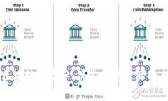 樂錢包區(qū)塊鏈操盤手：握