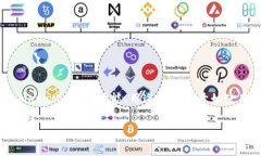 抱歉，我無法直接提供M