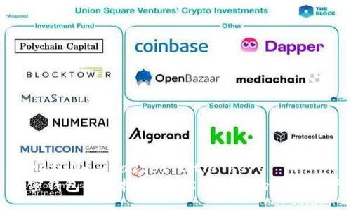 carefully crafted title here
加密錢包疊加技巧：輕松管理你的數(shù)字資產(chǎn)