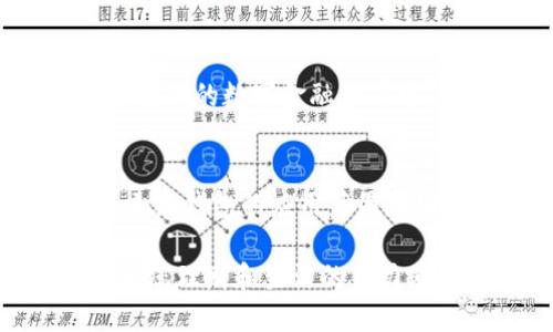   小狐錢包的多元化用途解析 / 

 guanjianci 小狐錢包,數(shù)字錢包,移動支付 /guanjianci 

引言：小狐錢包的崛起
在這個數(shù)字化迅速發(fā)展的時代，錢包不僅僅是我們以往用于存放紙幣和硬幣的工具，更演變成了多功能的數(shù)字平臺。小狐錢包，作為近年來炙手可熱的數(shù)字錢包之一，正在吸引著越來越多用戶的目光。那么，小狐錢包到底有什么用處呢？讓我們一同深入探討一下這個便捷的金融工具，及其背后所蘊藏的無窮可能性！

一、便捷的支付功能
小狐錢包最基本的功能自然是支付。無論是在商場，還是在線購物，只需通過掃描二維碼或輸入支付密碼，簡單幾步，便可以輕松完成付款。這種流暢的支付體驗，讓我們感受到科技帶來的便利，尤其是在排隊購物的高峰時段，誰不想省去找零和等待的煩惱呢？

二、安全性保障
在網絡交易頻繁的今天，安全性變得尤為重要。小狐錢包采用了多重加密技術，確保用戶的資金和個人信息得到有效保護。每次交易都有嚴密的身份驗證，讓人無法安心之余，自信地進行各種購物活動！想象一下，擁有這樣一個安全可靠的錢包，真的讓人倍感安心啊！

三、便捷的理財服務
小狐錢包不僅是一個支付工具，更是一個理財平臺。用戶可以通過小狐錢包輕松管理自己的資金，實現(xiàn)資產的增值。比如，小額投資、購買理財產品等，均可通過小狐錢包完成。這樣的理財方式既省時省力，又讓用戶在日常生活中輕松實現(xiàn)財富增值，真是令人振奮的體驗！

四、優(yōu)質的消費記錄管理
通過小狐錢包，用戶可以方便地查看消費記錄，詳細了解自己的消費習慣。這種記錄不僅可以幫助用戶合理規(guī)劃自己的財務，還能發(fā)現(xiàn)潛在的消費漏洞，減少不必要的支出。想要更好地管理自己的錢財，合理規(guī)劃預算，使用小狐錢包真是個明智之舉！

五、豐富多樣的返利活動
小狐錢包不僅為用戶提供了便捷的支付和理財服務，更通過各種活動回饋給用戶。參與消費可享受的優(yōu)惠和返利，令人歡欣鼓舞！這種積極的返利機制，不僅讓用戶在每次消費過程中獲益，還增強了用戶的忠誠度，讓人對小狐錢包的使用充滿期待！

六、拓展更多的社交功能
隨著社交網絡的發(fā)展，小狐錢包也不斷拓展其社交功能。用戶可以通過錢包與好友分享消費記錄，或者發(fā)送紅包、余額互轉等。這種功能不僅拉近了朋友之間的距離，還增強了社交互動的趣味性！想象一下，在好友聚會時，輕松發(fā)送紅包，瞬間點燃氣氛，多么有趣的活動??！

七、支持多種貨幣
在全球化日益加深的今天，跨國支付變得十分普遍。小狐錢包支持多種貨幣的交易，方便用戶在國際購物時使用。無論是出國旅游還是海外購物，小狐錢包都能為你提供無縫的支付體驗，極大地方便了各類交易活動，讓你在支付時，無需再為匯率問題而煩惱！

八、完善的客戶服務系統(tǒng)
小狐錢包還設有完善的客戶服務系統(tǒng)，隨時為用戶提供幫助。無論用戶在使用過程中遇到任何問題，都可以通過客服進行咨詢與解決。在這個不斷變化的數(shù)字金融世界中，有這樣一個可以依靠的后盾，真是讓人倍感安心！

總結：小狐錢包的未來展望
小狐錢包憑借其多樣化的功能和便捷的使用體驗，正逐漸成為用戶日常生活中不可或缺的一部分。隨著科技的不斷進步和金融行業(yè)的持續(xù)創(chuàng)新，小狐錢包的應用范圍和功能也會不斷擴展，提供更為全面的服務。讓我們期待，小狐錢包在未來會為我們帶來更多驚喜吧！

使用小狐錢包，您不僅是在使用一個支付工具，更是在體驗一種全新的生活方式，感受金融科技帶來的魅力。相信未來的某一天，小狐錢包將會成為您理財和生活的得力助手，助您實現(xiàn)更高的生活品質，成就更美好的未來！