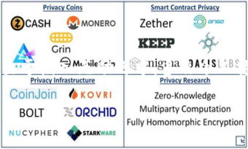 數(shù)字錢包話費(fèi)怎么退

什么是數(shù)字錢包？
在當(dāng)今數(shù)字化快速發(fā)展的時(shí)代，數(shù)字錢包越來越成為我們生活中不可或缺的一部分。它不僅是一個(gè)方便的支付工具，還是一個(gè)管理日常開支的得力助手。簡單來說，數(shù)字錢包就是一種電子支付工具，可以用來存儲(chǔ)銀行卡信息、進(jìn)行在線支付、轉(zhuǎn)賬以及管理話費(fèi)等?！稊?shù)字錢包話費(fèi)怎么退》這一問題，正是許多人在使用過程中遇到的實(shí)際難題。

數(shù)字錢包話費(fèi)退還的必要性
無論是出于個(gè)人原因還是錯(cuò)誤操作，很多時(shí)候我們會(huì)遇到需要退還已充值話費(fèi)的情況。例如，用戶可能誤充值了錯(cuò)誤的手機(jī)號(hào)碼，或者充值了不再使用的數(shù)字賬戶。這些情況讓人感到沮喪，而退還話費(fèi)似乎成了迫在眉睫的任務(wù)！更何況，話費(fèi)雖然金額不大，但對于我們的日常生活，尤其在經(jīng)濟(jì)壓力下，依然是不可忽視的開支。

常見的數(shù)字錢包及其退費(fèi)政策
在談及退款流程之前，我們需要了解常用的數(shù)字錢包有哪些，以及它們的退費(fèi)政策。常見的數(shù)字錢包包括支付寶、微信支付、京東錢包等。每個(gè)錢包的退款政策可能各有不同，所以知曉這些內(nèi)容是至關(guān)重要的。比如，支付寶的退款流程相對簡單，而微信支付在某些情況下可能需要等待審核，給人一種無奈的等待感！

數(shù)字錢包話費(fèi)如何申請退款
那么，具體操作怎么回事呢？下面我們來逐步解析一下數(shù)字錢包話費(fèi)的退款流程。無論你使用哪個(gè)平臺(tái)，通常遵循以下幾個(gè)步驟：

h4步驟一：確認(rèn)退款條件/h4
首先，你需要特別注意的是，是否符合退款條件。大部分平臺(tái)對充值后未使用話費(fèi)可以申請退款，但如果已經(jīng)消費(fèi)，那么退款就變得復(fù)雜了。多么讓人沮喪的限制規(guī)則??！所以，了解這些條件，可以避免后續(xù)不必要的麻煩。

h4步驟二：打開數(shù)字錢包/h4
登錄你的數(shù)字錢包，首先檢查一下與話費(fèi)相關(guān)的交易記錄，確保需要退款的那一筆是你確認(rèn)的。仔細(xì)核對是非常重要的步驟。錯(cuò)誤的申請往往會(huì)導(dǎo)致更多的麻煩，讓人感到無奈的事情！這時(shí)候，請保持耐心。

h4步驟三：找到退款申請入口/h4
接下來，尋找退款申請的入口。在支付寶中，通?？梢酝ㄟ^“交易記錄”找到相關(guān)的操作，而在微信中，可能需要進(jìn)入“支付”或“錢包”功能。這些細(xì)節(jié)，雖然簡單，卻經(jīng)常讓人感到挫?。∫欢ㄒ嗔粢馀?！

h4步驟四：填寫退款信息/h4
當(dāng)你找到退款入口后，按照提示填寫相關(guān)信息，包括充值的金額、充值的手機(jī)號(hào)、以及退款原因等。務(wù)必確認(rèn)填寫的每一項(xiàng)信息都是正確的！因?yàn)?，一旦提交申請，等待審核即可，無法更改啦！

h4步驟五：提交申請并耐心等待/h4
填寫完畢后，提交申請，耐心等待平臺(tái)的審核結(jié)果。這一過程可能會(huì)根據(jù)不同平臺(tái)的規(guī)定有所不同，有些平臺(tái)可能會(huì)在幾分鐘內(nèi)審批，而另一些則長達(dá)幾天?？上攵却氖虑橥屓诵募被鹆?，畢竟到賬的時(shí)間和我們每個(gè)人的需求息息相關(guān)！

處理退款的相關(guān)注意事項(xiàng)
值得一提的是，在申請退款時(shí)，有一些注意事項(xiàng)是絕對不能忽視的！

ul
    li核對信息：在填寫申請時(shí)，一定要再次核對所填內(nèi)容，確保不出錯(cuò)。這是比較基礎(chǔ)的一個(gè)步驟，卻往往因馬虎而導(dǎo)致退款失??！/li
    li理解用戶協(xié)議：每個(gè)平臺(tái)的用戶協(xié)議中，都詳細(xì)列出了退款的相關(guān)政策、注意事項(xiàng)及期限。一旦有疑問，不妨查看一下！/li
    li保持耐心：退款期間可能會(huì)遇到一些出乎意料的狀況，例如系統(tǒng)故障等。這些問題通常不在個(gè)人控制范圍內(nèi)，保持耐心，無需焦慮！/li
/ul

總結(jié)：輕松退還話費(fèi)的做好準(zhǔn)備
在這個(gè)信息化的時(shí)代，數(shù)字錢包給我們帶來了極大的便利和快捷，但與此同時(shí)，相關(guān)的問題和挑戰(zhàn)也隨之而來。了解數(shù)字錢包話費(fèi)的退款流程，使我們在遇到問題時(shí)，不至于陷入無助之中。多么令人振奮??！只要我們認(rèn)真學(xué)習(xí)這些步驟，理清思路，就能在實(shí)際操作中游刃有余。希望每一位用戶在使用數(shù)字錢包時(shí)，都能盡量避免充值錯(cuò)誤，同時(shí)，也能夠順利地解決問題！

記住，在數(shù)字化的路上，我們并不孤單！無論遇到任何問題，積極尋找解決方法，總會(huì)有一條可行的路徑等待你去發(fā)現(xiàn)！