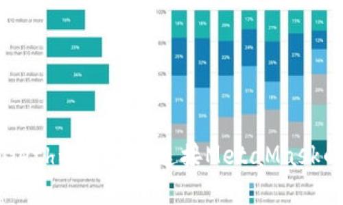 解決Geth私鏈無法連接MetaMask的問題