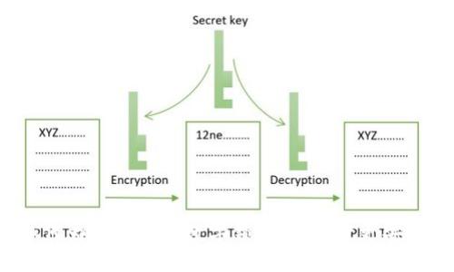 如何為錢包設(shè)置數(shù)字鎖定，讓財(cái)產(chǎn)更安全！