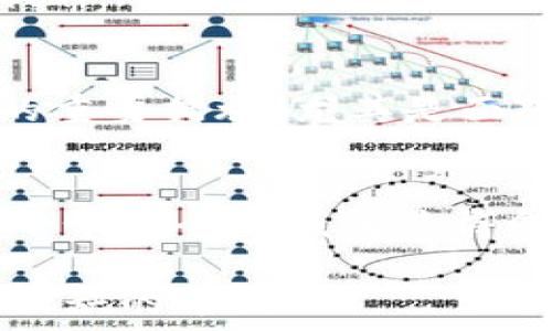   
  

錢(qián)包加密的基本概念  
錢(qián)包加密，顧名思義，指的是通過(guò)某些技術(shù)和方法來(lái)保護(hù)數(shù)字資產(chǎn)錢(qián)包中的資金安全。隨著區(qū)塊鏈技術(shù)的快速發(fā)展，越來(lái)越多的人開(kāi)始關(guān)注數(shù)字貨幣及其相關(guān)投資風(fēng)險(xiǎn)。不少投資者可能聽(tīng)說(shuō)錢(qián)包加密能夠保護(hù)資金安全，但究竟它如何與賺錢(qián)這一主題相聯(lián)系，卻并不為空掌握.  

為什么錢(qián)包加密很重要？  
數(shù)字貨幣的特性決定了其在存儲(chǔ)和交易問(wèn)題上的獨(dú)特性。傳統(tǒng)貨幣可以得到銀行的保護(hù)，而數(shù)字貨幣一旦丟失，就幾乎不可能找回。在這個(gè)大背景下，錢(qián)包加密幾乎成了所有數(shù)字貨幣用戶繞不開(kāi)的話題。加密的錢(qián)包能夠保障用戶的私鑰不被泄露，從而有效防止黑客攻擊和盜竊行為的發(fā)生。因此，保障錢(qián)包安全是每位數(shù)字貨幣投資者的首要任務(wù)！  

錢(qián)包加密如何賺錢(qián)？  
在談到錢(qián)包加密如何賺錢(qián)之前，我們首先要理解一點(diǎn)：錢(qián)包加密本身并不是一種傳統(tǒng)意義上的賺錢(qián)方式，而是通過(guò)提升投資安全性的方式，間接幫助用戶實(shí)現(xiàn)盈利。以下我們將幾個(gè)具體場(chǎng)景做一分析。  

h4安全投資，穩(wěn)定盈利/h4  
投資本身就伴隨著風(fēng)險(xiǎn)。而為了降低這種風(fēng)險(xiǎn)，用戶有必要采取多種措施。在保護(hù)錢(qián)包安全的前提下，用戶可以更放心地進(jìn)行交易。當(dāng)你明確知道自己的資產(chǎn)是安全的時(shí)候，你會(huì)更敢于進(jìn)行交易和投資，甚至?xí)x擇持有更長(zhǎng)時(shí)間的數(shù)字貨幣。因?yàn)槟阒雷约旱臇|西不會(huì)被竊??！更放心的投資策略自然會(huì)帶來(lái)更大的回報(bào)。  

h4參與DeFi（去中心化金融）/h4  
隨著DeFi的崛起，越來(lái)越多的用戶希望通過(guò)鎖定其加密資產(chǎn)來(lái)獲取收益。對(duì)于這些用戶來(lái)說(shuō)，加密錢(qián)包的安全性至關(guān)重要。如果用戶的錢(qián)包沒(méi)有得到良好的保護(hù)，那么在參與DeFi項(xiàng)目時(shí)，事后果可能是損失慘重。因此，錢(qián)包加密不僅讓你的數(shù)字資產(chǎn)得到安全保障，更能讓你安心參與各種高收益的DeFi項(xiàng)目。想想看，能夠在獲取收益的同時(shí)，保護(hù)好自己的“金庫(kù)”有多么令人激動(dòng)！  

h4借用技術(shù)優(yōu)勢(shì)，賺取收益/h4  
數(shù)字貨幣的世界充滿機(jī)遇，而技術(shù)和創(chuàng)新則是其中最重要的推動(dòng)力！通過(guò)加密技術(shù)，用戶可以選擇各種方式以實(shí)現(xiàn)更高的回報(bào)。例如，用戶可以通過(guò)質(zhì)押自己的數(shù)字資產(chǎn)來(lái)獲得收益，而這個(gè)過(guò)程也需要錢(qián)包的安全保障。借助于錢(qián)包加密，用戶能夠以最優(yōu)方式進(jìn)行質(zhì)押，從而在確保資金安全的情況下獲取收益，這無(wú)疑是一次安全又能獲利的冒險(xiǎn)！  

加密錢(qián)包的選擇與使用  
市面上的加密錢(qián)包種類繁多，從硬件錢(qián)包到軟件錢(qián)包，各有其特點(diǎn)。在選擇錢(qián)包時(shí)，用戶應(yīng)該根據(jù)自己的需求來(lái)進(jìn)行合理的選擇。硬件錢(qián)包通常安全性較高，但使用起來(lái)相對(duì)繁瑣。而軟件錢(qián)包則相對(duì)易用，但需要用戶注意其安全性和隱私。無(wú)論選擇哪種錢(qián)包，一定要確保其良好的加密性能！這如同選擇一把保護(hù)自己財(cái)富的堅(jiān)固鎖具，值得我們重視！  

小心騙局，確?；鸢踩? 
在數(shù)字貨幣領(lǐng)域，詐騙和盜竊時(shí)有發(fā)生。用戶在進(jìn)行交易時(shí)需要保持警惕，尤其是在涉及大額交易時(shí)更要小心謹(jǐn)慎。此外，定期更新錢(qián)包的安全設(shè)置、備份私鑰等，都是確?；鸢踩闹匾胧?。尤其是面對(duì)一些所謂的“快錢(qián)”項(xiàng)目，切勿輕易相信。多么令人驚訝，許多人忽視了這個(gè)基本原則，導(dǎo)致了慘痛的損失！  

結(jié)尾思考  
錢(qián)包加密不是一種直接的獲利方式，但在投資的過(guò)程中提供了必要的安全保障。通過(guò)保障你的數(shù)字資產(chǎn)，能夠幫助用戶實(shí)現(xiàn)更為穩(wěn)健的投資策略。在數(shù)字貨幣飛速發(fā)展的時(shí)代，擁有一個(gè)安全的錢(qián)包顯得愈發(fā)重要。未來(lái)，隨著技術(shù)的不斷進(jìn)步，錢(qián)包的加密技術(shù)也將不斷更新升級(jí)，為我們的投資旅程提供更為安全的保障！只有當(dāng)我們有信心去投資的時(shí)候，才能真正體驗(yàn)到收益的喜悅。  

在這條數(shù)字貨幣的道路上，錢(qián)包加密將是你穩(wěn)健投資的得力助手！多么令人振奮的是，未來(lái)將會(huì)有更多人意識(shí)到安全投資的重要性，而錢(qián)包加密作為其中的關(guān)鍵環(huán)節(jié)，將扮演著不可或缺的角色！