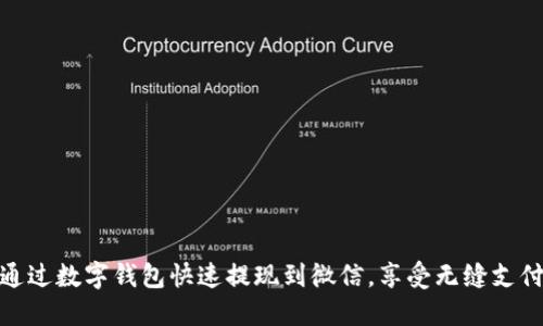 如何通過數(shù)字錢包快速提現(xiàn)到微信，享受無縫支付體驗