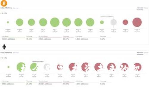 浙江數(shù)字錢包概念股票：投資未來的智能金融之路