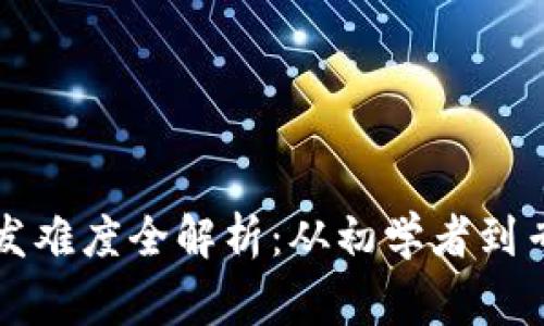 區(qū)塊鏈錢包開發(fā)難度全解析：從初學(xué)者到專家的必經(jīng)之路