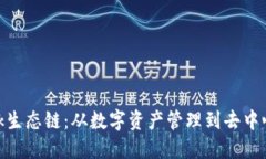 深入探討MetaMask生態(tài)鏈：從