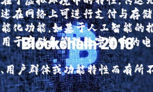 數(shù)字錢包的別名可以根據(jù)其具體功能和使用場(chǎng)景來(lái)進(jìn)行命名，以下是一些常見(jiàn)的別名：

1. **電子錢包** - 這是數(shù)字錢包最常用的別名，強(qiáng)調(diào)其電子化的特性。
2. **移動(dòng)錢包** - 強(qiáng)調(diào)隨時(shí)隨地使用的便利性，尤其是在手機(jī)上的應(yīng)用。
3. **虛擬錢包** - 強(qiáng)調(diào)其存在于虛擬環(huán)境中的特性，傳達(dá)無(wú)形的感覺(jué)。
4. **網(wǎng)上錢包** - 常用于描述在網(wǎng)絡(luò)上可進(jìn)行支付與存儲(chǔ)的功能。
5. **智能錢包** - 強(qiáng)調(diào)其智能化功能，如基于人工智能的推薦和安全保護(hù)。
6. **數(shù)字貨幣錢包** - 特指用于存儲(chǔ)和管理數(shù)字貨幣的電子錢包。

這些別名可以根據(jù)不同的市場(chǎng)、用戶群體或功能特性而有所不同，你可以選擇最適合的名稱。