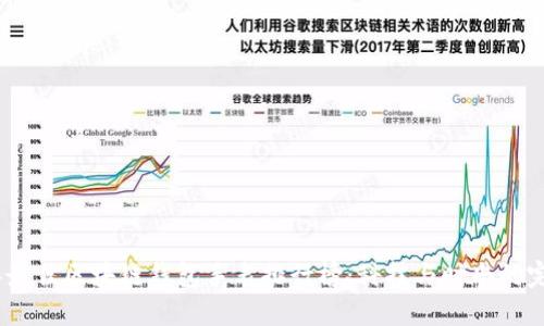 2023年最佳區(qū)塊鏈錢(qián)包手表排行榜：科技與時(shí)尚的完美融合