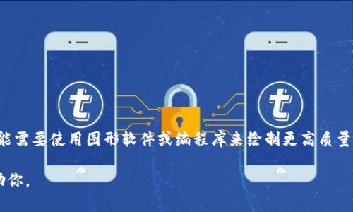 如果你想制作一個(gè)表示錢包圖案的數(shù)字代碼，可以使用 ASCII 藝術(shù)或選擇一些簡單的符號(hào)來達(dá)到這個(gè)效果。雖然數(shù)字代碼本身不會(huì)直接描繪圖案，但你可以利用各種字符來創(chuàng)建一個(gè)簡易的圖像。下面是一個(gè)用字符組成的簡單錢包圖案示例：

```
  _______
 /      /|
/______/ |
|      | |
|      | /
|______|/
```

這個(gè)字符圖形是一種非常基礎(chǔ)的表示方式，適合在文本環(huán)境中使用。如果你需要更復(fù)雜的圖案，可能需要使用圖形軟件或編程庫來繪制更高質(zhì)量的圖像。 

如果你關(guān)注的是數(shù)字編碼（如二進(jìn)制或十六進(jìn)制），請(qǐng)?zhí)峁└唧w的上下文，以便我能夠更好地幫助你。