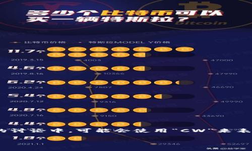 加密錢包的英文縮寫通常是“Crypto Wallet”或“Crypto Wallets”。在一些特定的討論中，可能會使用“CW”來表示加密錢包。然而，更常見和普遍的用法還是直接使用“Crypto Wallet”這個詞組。

如果你需要更詳細的信息或者有其他相關問題，請告訴我！