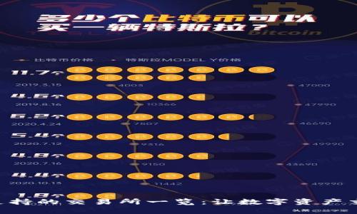 MetaMask支持的交易所一覽：讓數字資產交易更加便捷