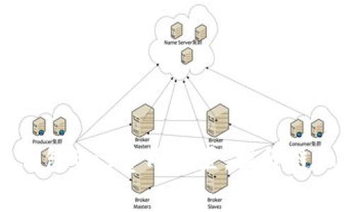 如何小狐錢包Gas費用設(shè)置，提升鏈上交易體驗