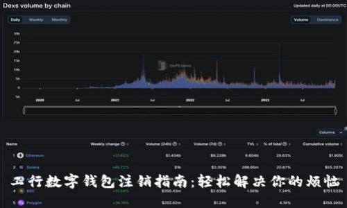 工行數(shù)字錢包注銷指南：輕松解決你的煩惱