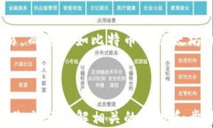 如何將USDT轉(zhuǎn)移到MetaMask錢