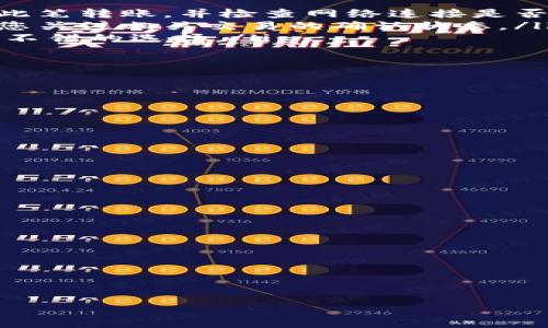 ：/小狐錢包公共地址詳解與使用指南/
小狐錢包, 公共地址, 加密貨幣/guanjianci

隨著數(shù)字貨幣的普及，越來越多的人開始使用各種虛擬貨幣錢包來存儲(chǔ)和管理他們的資產(chǎn)。小狐錢包作為一種新興的加密貨幣錢包，因其友好的用戶界面和高安全性受到了許多用戶的青睞。在這篇文章中，我們將深入探討小狐錢包的公共地址是什么，以及如何在使用小狐錢包時(shí)有效管理自己的公共地址。

小狐錢包的基本功能
小狐錢包是一款支持多種加密貨幣的錢包應(yīng)用，用戶可以通過它輕松存儲(chǔ)、轉(zhuǎn)賬和接收虛擬幣。相比傳統(tǒng)的錢包，小狐錢包的最大優(yōu)勢(shì)在于其支持多種數(shù)字資產(chǎn)，同時(shí)具備高安全性和易于使用的優(yōu)點(diǎn)。
小狐錢包的主要功能包括：
ul
    listrong資產(chǎn)管理：/strong用戶可以在小狐錢包中輕松查看自己的資產(chǎn)余額、交易記錄，對(duì)各個(gè)數(shù)字貨幣進(jìn)行分類管理。/li
    listrong轉(zhuǎn)賬與收款：/strong用戶可以方便地通過公共地址進(jìn)行貨幣的收款和轉(zhuǎn)賬，支持快速的第三方支付功能。/li
    listrong安全性保護(hù)：/strong小狐錢包采用多重加密技術(shù)，保障用戶資產(chǎn)的安全，防止黑客攻擊。/li
    listrong多幣種支持：/strong用戶可以在一個(gè)錢包中管理多種加密貨幣，如比特幣、以太坊等，方便而高效。/li
/ul

公共地址的定義與作用
公共地址是加密貨幣錢包中一個(gè)非常重要的概念。它是可以被他人使用于發(fā)送資金到您的錢包的一個(gè)特定地址。
在小狐錢包中，用戶生成的公共地址是公開的，任何人都可以通過這個(gè)地址向用戶發(fā)送加密貨幣。公共地址類似于銀行賬戶號(hào)碼，用戶可以安全地將這個(gè)地址分享給朋友或親戚，以便他們轉(zhuǎn)賬給你。
公共地址的作用主要有以下幾點(diǎn)：
ul
    listrong接收資金：/strong用戶可以通過公共地址輕松接收加密貨幣，無需透露錢包的私鑰。/li
    listrong交易驗(yàn)證：/strong通過區(qū)塊鏈技術(shù)，任何人都可以通過公共地址驗(yàn)證交易的真實(shí)性和有效性。/li
    listrong隱私保護(hù)：/strong公共地址并不直接與用戶的身份掛鉤，從而提供了一定的交易隱私保護(hù)。/li
/ul

如何獲取小狐錢包的公共地址
獲取小狐錢包的公共地址非常簡單，只需幾個(gè)步驟即可完成：
ol
    li首先，下載并安裝小狐錢包應(yīng)用，無論是安卓還是iOS版本。/li
    li打開應(yīng)用后，進(jìn)行注冊(cè)或登錄。如果你是新用戶，可以選擇創(chuàng)建新錢包并完成相關(guān)設(shè)置。/li
    li在主界面中，選擇添加或者選擇你所要接收的加密貨幣。/li
    li之后，點(diǎn)擊“接收”按鈕，應(yīng)用會(huì)生成一個(gè)新的公共地址。/li
    li用戶可以點(diǎn)擊“復(fù)制”按鈕，將該地址復(fù)制到剪貼板，以便分享或保存。/li
/ol

使用公共地址的注意事項(xiàng)
在使用小狐錢包的公共地址進(jìn)行轉(zhuǎn)賬和接收時(shí)，用戶需要注意以下幾個(gè)方面：
ul
    listrong確保地址正確：/strong由于加密貨幣的不可逆轉(zhuǎn)性，一旦發(fā)送交易，如果地址錯(cuò)誤，資金將無法找回。/li
    listrong分配不同地址：/strong為了提高隱私性，建議用戶為每次交易使用不同的公共地址，這樣可以避免交易被追蹤。/li
    listrong定期備份：/strong雖然公共地址是公開的，但用戶的私鑰及錢包信息必須妥善保管，定期備份可以避免丟失。/li
/ul

相關(guān)問題探討

1. 小狐錢包的安全性如何？
小狐錢包的安全性是用戶最關(guān)心的問題之一。小狐錢包采用了多層加密技術(shù)，其中包括數(shù)據(jù)加密、雙重身份驗(yàn)證以及本地存儲(chǔ)私鑰等方式。這些措施有效提高了用戶資產(chǎn)的安全性。首先，本地存儲(chǔ)私鑰的方式保證了用戶的私鑰不被上傳到服務(wù)器，這樣即便服務(wù)器被攻擊，攻擊者也無法獲取用戶的私鑰。同時(shí)，雙重身份驗(yàn)證可以確保只有經(jīng)過驗(yàn)證的用戶才能進(jìn)行交易。
此外，小狐錢包還有一些安全提示和防護(hù)機(jī)制，例如：
ul
    li用戶在進(jìn)行交易時(shí)需要輸入交易密碼，這為每筆交易提供了一層額外的保護(hù)。/li
    li錢包應(yīng)用會(huì)定期檢測(cè)異?；顒?dòng)，一旦發(fā)現(xiàn)可疑行為會(huì)立即通知用戶。/li
    li用戶可以通過設(shè)置交易額度來限制每日的交易金額，進(jìn)一步保護(hù)資金安全。/li
/ul
盡管小狐錢包采取了許多安全措施，但作為用戶自己也有必要維護(hù)自己的安全，例如，不輕信各種網(wǎng)絡(luò)釣魚網(wǎng)站，定期更換密碼等等，只有這樣才能更好地保護(hù)自己的資產(chǎn)。

2. 如何處理小狐錢包的常見問題？
在使用小狐錢包時(shí)，用戶可能會(huì)遇到多種問題，例如轉(zhuǎn)賬失敗、無法接收資金等。以下是一些常見問題及其解決方法：
ul
    listrong轉(zhuǎn)賬失?。?strong如果您在進(jìn)行轉(zhuǎn)賬時(shí)遇到失敗，請(qǐng)檢查您輸入的公共地址是否正確。如果地址錯(cuò)誤，轉(zhuǎn)賬將會(huì)失敗。此外，還要確保您有足夠的余額進(jìn)行此筆轉(zhuǎn)賬，并檢查網(wǎng)絡(luò)連接是否正常。/li
    listrong無法接收資金：/strong如果您無法接收資金，首先確認(rèn)您分享給對(duì)方的公共地址是否正確。在一些情況下，區(qū)塊鏈網(wǎng)絡(luò)可能出現(xiàn)擁堵，導(dǎo)致轉(zhuǎn)賬延遲，建議您關(guān)注相關(guān)交易的確認(rèn)狀態(tài)。/li
    listrong錢包無法打開或崩潰：/strong如果您的錢包應(yīng)用無法打開，請(qǐng)嘗試重新啟動(dòng)設(shè)備。有時(shí)應(yīng)用程序版本不兼容也會(huì)導(dǎo)致崩潰，因此定期更新至最新版本是個(gè)不錯(cuò)的選擇。/li
/ul
對(duì)于更復(fù)雜的問題，建議用戶查看小狐錢包的官方支持頁面或聯(lián)系客服獲取幫助。

3. 小狐錢包與其他錢包的比較
在市場(chǎng)上有許多不同類型的加密貨幣錢包，用戶在選擇時(shí)往往難以決策。小狐錢包與其他錢包的比較主要體現(xiàn)在功能、安全性、費(fèi)用等幾個(gè)方面：
ul
    listrong功能性：/strong小狐錢包支持多種費(fèi)用，用戶可以選擇錢包中需管理的貨幣種類，而一些其他錢包可能只支持單一或有限的數(shù)字貨幣。/li
    listrong安全性：/strong小狐錢包采用先進(jìn)的加密方式保護(hù)用戶資產(chǎn)，而其他錢包可能會(huì)在安全性能上有所缺失。/li
    listrong費(fèi)用：/strong小狐錢包在轉(zhuǎn)賬時(shí)的費(fèi)用相對(duì)較低，而某些其他錢包在進(jìn)行跨幣種轉(zhuǎn)換時(shí)可能會(huì)收取較高的手續(xù)費(fèi)用。/li
/ul
在選擇錢包時(shí)，用戶應(yīng)根據(jù)自身需求進(jìn)行合理選擇，不同錢包各有優(yōu)劣。小狐錢包因其綜合表現(xiàn)良好，適合大多數(shù)用戶的需求。

4. 如何有效管理小狐錢包的資產(chǎn)？
有效管理小狐錢包中的資產(chǎn)不僅包括資金安全，還擁有更高的收益。從以下幾點(diǎn)做起，可以提升資產(chǎn)管理能力：
ul
    listrong定期檢查：/strong定期查看自己的資產(chǎn)情況，了解各類貨幣的市場(chǎng)行情。使用小狐錢包時(shí)可通過應(yīng)用中的數(shù)據(jù)分析進(jìn)行監(jiān)控，及時(shí)掌握資金動(dòng)向。/li
    listrong資產(chǎn)分配策略：/strong不同的加密貨幣風(fēng)險(xiǎn)和收益不同，合理分配資產(chǎn)比例，避免即受損失的情況。/li
    listrong參與社區(qū)活動(dòng)：/strong小狐錢包會(huì)不定期舉辦社區(qū)活動(dòng)，參與其中不僅能獲取額外獎(jiǎng)勵(lì)，還能擴(kuò)展人脈。/li
/ul
最后，建議用戶在較高風(fēng)險(xiǎn)的市場(chǎng)環(huán)境中保持警覺，避免因信息不對(duì)稱而造成不必要的損失。

總結(jié)來說，小狐錢包是一個(gè)功能強(qiáng)大且安全性高的加密貨幣錢包。了解和掌握公共地址的使用、注意事項(xiàng)及潛在問題，可以更好地保障自身在數(shù)字貨幣領(lǐng)域的投資安全。