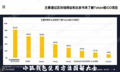 小狐錢包使用方法圖解大