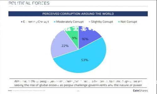 : 如何安全地退出小狐錢包賬號

小狐錢包, 退出賬號, 手機(jī)錢包/guanjianci

引言
小狐錢包是一款廣受歡迎的手機(jī)錢包應(yīng)用，用戶可以通過它方便地進(jìn)行支付、轉(zhuǎn)賬、管理個人財務(wù)等操作。然而，用戶在某些情況下可能需要退出賬號，例如更換手機(jī)、共享設(shè)備或者保護(hù)個人信息安全。本文將詳細(xì)介紹如何安全地退出小狐錢包賬號，并回答相關(guān)的四個問題，幫助用戶更好地理解這一過程。

如何退出小狐錢包賬號
退出小狐錢包賬號的步驟相對簡單，通?？梢园凑找韵虏襟E完成:
ol
    li打開小狐錢包應(yīng)用。/li
    li在主界面找到并點擊