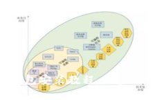 蘋(píng)果數(shù)字錢(qián)包安裝教程：