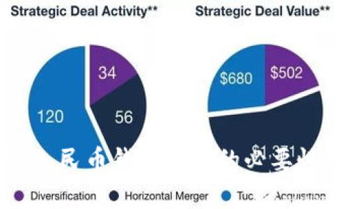 數(shù)字人民幣錢(qián)包開(kāi)通的必要性分析