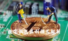 數(shù)字錢(qián)包盈利模式解析