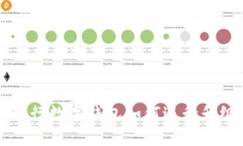 網(wǎng)商銀行數(shù)字錢包如何進行升級操作