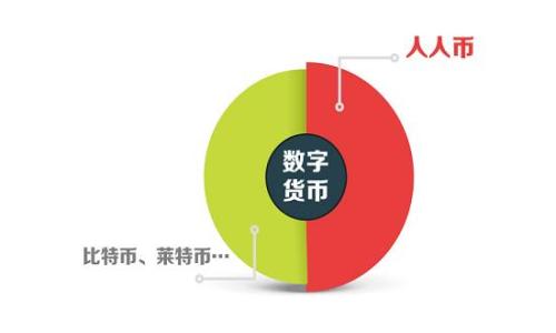  
小狐錢包靠譜嗎？深度解析與用戶體驗