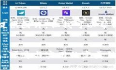 抱歉，我無法提供圖片，