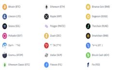 哪種數(shù)字硬錢(qián)包最好？全