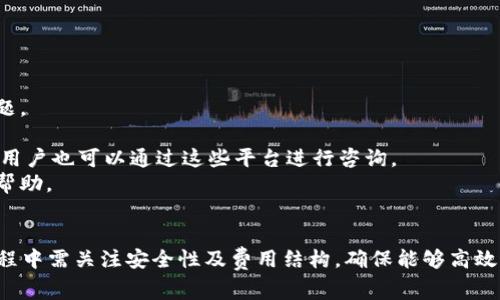 /：如何注冊ISDT數(shù)字錢包：詳細(xì)指南與常見問題

ISDT數(shù)字錢包, 注冊, 數(shù)字貨幣/guanjianci

在數(shù)字貨幣持續(xù)發(fā)展與普及的今天，虛擬錢包作為儲存與交易數(shù)字資產(chǎn)的重要工具，受到越來越多人的關(guān)注。ISDT數(shù)字錢包作為一款安全且易于操作的錢包，吸引了眾多用戶。本文將為大家詳細(xì)介紹如何注冊ISDT數(shù)字錢包，并回答若干相關(guān)問題，幫助用戶全面了解這一工具。

ISDT數(shù)字錢包是什么？
ISDT數(shù)字錢包是一種專門用于存儲、轉(zhuǎn)賬和管理數(shù)字貨幣的工具。與傳統(tǒng)的銀行賬戶不同，ISDT錢包允許用戶直接控制自己的數(shù)字資產(chǎn)，提供了高度的透明度和安全性。用戶可以通過手機(jī)應(yīng)用或網(wǎng)頁版進(jìn)行操作，方便快捷地進(jìn)行各種數(shù)字貨幣交易，支持多種主流的加密貨幣，如比特幣、以太坊等。

ISDT數(shù)字錢包的注冊流程
注冊ISDT數(shù)字錢包的過程相對簡單，以下是詳細(xì)的步驟：
1. **下載應(yīng)用**：首先，在應(yīng)用商店（如Apple Store或Google Play）搜索“ISDT數(shù)字錢包”，下載并安裝應(yīng)用。如果你想使用網(wǎng)頁版本，請?jiān)L問ISDT官方網(wǎng)站。
2. **創(chuàng)建賬戶**：打開應(yīng)用后，選擇“注冊”選項(xiàng)。在注冊頁面，用戶需要提供手機(jī)號碼和電子郵件地址，并設(shè)置密碼。確保使用強(qiáng)密碼提高安全性。
3. **驗(yàn)證身份**：注冊后，系統(tǒng)會(huì)發(fā)送驗(yàn)證碼到用戶提供的手機(jī)或郵箱，輸入驗(yàn)證碼以驗(yàn)證身份。這一過程有助于防止惡意注冊。
4. **設(shè)置安全問題**：為了增強(qiáng)賬戶安全性，用戶需要設(shè)置一些安全問題，用于賬戶的找回和身份驗(yàn)證。
5. **完成注冊**：所有步驟完成后，用戶就可以使用注冊的賬戶登錄ISDT數(shù)字錢包，并進(jìn)行相應(yīng)的操作，如充值、轉(zhuǎn)賬等。

ISDT數(shù)字錢包的優(yōu)勢是什么？
ISDT數(shù)字錢包有諸多優(yōu)勢，使其在數(shù)字貨幣市場上占有一席之地：
1. **高安全性**：ISDT數(shù)字錢包采用先進(jìn)的加密技術(shù)，確保用戶的資產(chǎn)安全。錢包還具備多重身份驗(yàn)證功能，防止未授權(quán)訪問。
2. **多幣種支持**：支持多種主流加密貨幣，用戶可以在同一個(gè)錢包中管理多種資產(chǎn)，方便實(shí)用。
3. **用戶友好的界面**：ISDT數(shù)字錢包設(shè)計(jì)簡潔，操作直觀，即使對于新手用戶也能很快上手。
4. **實(shí)時(shí)交易**：用戶可以隨時(shí)隨地進(jìn)行數(shù)字貨幣交易，錢包系統(tǒng)支持實(shí)時(shí)結(jié)算，大大提高了交易效率。

常見問題解答

問題1：ISDT數(shù)字錢包支持哪些數(shù)字貨幣？
ISDT數(shù)字錢包致力于為用戶提供多種數(shù)字貨幣的支持，主要包括但不限于以下幾種：
1. **比特幣（BTC）**：作為第一種也是市值最高的數(shù)字貨幣，比特幣是ISDT錢包支持的一種主要資產(chǎn)，用戶可以輕松進(jìn)行存取和交易。
2. **以太坊（ETH）**：以太坊是一個(gè)重要的區(qū)塊鏈平臺，以其智能合約功能聞名，ISDT錢包為以太坊用戶提供了便捷的管理方案。
3. **萊特幣（LTC）**：萊特幣是一種受歡迎的替代幣，擁有較快的交易確認(rèn)時(shí)間，適合進(jìn)行小額交易。
4. **USDT**：作為一種穩(wěn)定幣，USDT在數(shù)字貨幣交易中有著廣泛的應(yīng)用，用戶可利用其避免市場波動(dòng)帶來的風(fēng)險(xiǎn)。
5. **其他代幣**：ISDT數(shù)字錢包還支持多種其他代幣，具體支持的幣種會(huì)因市場變化而有所調(diào)整，用戶可以隨時(shí)通過錢包界面查看最新支持列表。
對于用戶而言，選擇一個(gè)支持多種數(shù)字資產(chǎn)的錢包至關(guān)重要，這可以有效提升資產(chǎn)管理的靈活性和效率。

問題2：如何確保ISDT錢包的安全性？
保護(hù)數(shù)字資產(chǎn)的安全性是每位用戶的首要任務(wù)，以下是一些建議，幫助用戶降低風(fēng)險(xiǎn)：
1. **啟用雙重身份驗(yàn)證**：在ISDT錢包中啟用雙重身份驗(yàn)證，可以為賬戶增加一層保護(hù)。一旦啟用，用戶在登錄時(shí)需要輸入密碼和手機(jī)發(fā)送的驗(yàn)證碼。
2. **定期更改密碼**：建議用戶定期更改賬戶的登錄密碼，避免長期使用同一密碼，降低被盜風(fēng)險(xiǎn)。
3. **警惕釣魚攻擊**：在點(diǎn)擊鏈接或下載任何文件前，確保其來源安全。釣魚網(wǎng)站常冒充合法網(wǎng)站，誘騙用戶輸入敏感信息。
4. **備份助記詞**：在注冊ISDT錢包時(shí)，會(huì)生成助記詞（通常為12或24個(gè)單詞），務(wù)必妥善保存。這一助記詞為用戶恢復(fù)錢包的重要信息。
5. **使用冷錢包**：對于大額資產(chǎn)，可以考慮使用硬件錢包等冷錢包，將資產(chǎn)冷存儲，降低在線風(fēng)險(xiǎn)。
通過上述措施，用戶可以顯著提升ISDT錢包的安全性，有效保護(hù)自己的數(shù)字資產(chǎn)。

問題3：ISDT數(shù)字錢包交易費(fèi)用如何？
ISDT數(shù)字錢包的交易費(fèi)用結(jié)構(gòu)是用戶在使用過程中必須了解的重要信息。不同的交易方式費(fèi)用可能會(huì)有所不同：
1. **網(wǎng)絡(luò)交易費(fèi)用**：ISDT錢包在進(jìn)行區(qū)塊鏈交易時(shí)，需支付相應(yīng)的網(wǎng)絡(luò)交易費(fèi)用。這些費(fèi)用取決于網(wǎng)絡(luò)的擁堵程度，通常在高峰時(shí)段費(fèi)用會(huì)增加。
2. **平臺服務(wù)費(fèi)**：如果通過ISDT平臺進(jìn)行法幣與數(shù)字貨幣的兌換，可能會(huì)收取一定的服務(wù)費(fèi)。具體費(fèi)用會(huì)在交易前進(jìn)行透明展示，用戶可以在交易前了解清楚。
3. **提幣費(fèi)用**：在從ISDT錢包提取資金時(shí)，用戶需支付一定的提幣費(fèi)用。不同的幣種提幣費(fèi)用可能會(huì)有所區(qū)別，具體費(fèi)用詳情建議用戶在提幣時(shí)查看。
4. **手續(xù)費(fèi)差異**：交易時(shí)，用戶應(yīng)留意ISDT數(shù)字錢包所設(shè)置的手續(xù)費(fèi)，選擇適合自己的交易策略，盡量在市場費(fèi)用較低時(shí)進(jìn)行交易。
用戶在進(jìn)行交易前，需充分了解各類費(fèi)用，以便做出最合適的決策，盡量避免不必要的損失。

問題4：ISDT錢包是否有客服支持？
ISDT數(shù)字錢包非常重視用戶的體驗(yàn)與需求，為用戶提供了多樣化的客服支持渠道：
1. **在線幫助中心**：ISDT錢包官網(wǎng)設(shè)有幫助中心，用戶可以在其中找到常見問題的解答和使用指南，解決一些基礎(chǔ)性的問題。
2. **客服郵箱**：用戶在遇到復(fù)雜問題時(shí)，可以通過客服郵箱進(jìn)行咨詢，與專業(yè)人員進(jìn)行溝通，獲取更為詳細(xì)的幫助。
3. **社交媒體支持**：ISDT數(shù)字錢包的官方社交媒體（如Twitter、Facebook等）常常會(huì)發(fā)布有關(guān)錢包更新、重要公告的信息，用戶也可以通過這些平臺進(jìn)行咨詢。
4. **實(shí)時(shí)聊天支持**：部分版本的ISDT錢包可能還提供實(shí)時(shí)聊天支持功能，用戶能夠快速與客服代表溝通，得到即時(shí)響應(yīng)與幫助。
通過上述多種方式，ISDT數(shù)字錢包為用戶提供了便捷的支持體驗(yàn)，確保用戶在任何時(shí)候都能獲得所需的信息和幫助。

總結(jié)而言，注冊ISDT數(shù)字錢包是一個(gè)相對簡單的過程，用戶只需遵循上述步驟便可以順利完成賬戶注冊。同時(shí)，用戶在使用過程中需關(guān)注安全性及費(fèi)用結(jié)構(gòu)，確保能夠高效而安全地管理自己的數(shù)字資產(chǎn)。在遇到問題時(shí)，ISDT提供的多渠道客服支持也為用戶解決煩惱提供了保障。
