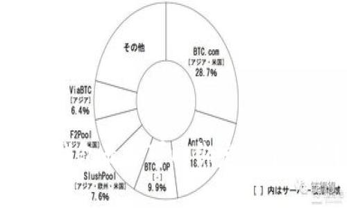 小狐錢包最多可以綁定幾個賬號？