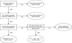 小狐兩個(gè)錢包圖片大全及