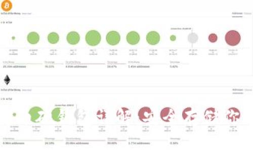 數(shù)字貨幣硬錢包詳解：安全存儲你的資產(chǎn)